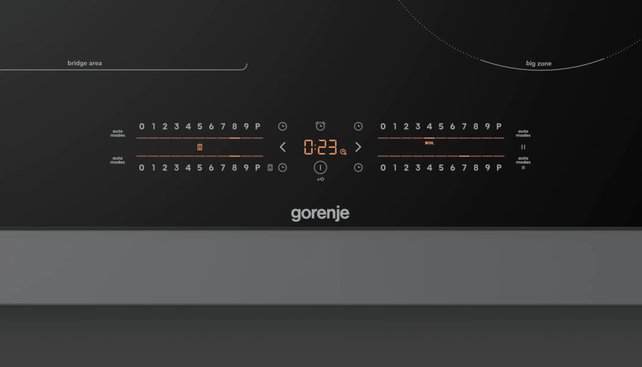 Панель индукционная Gorenje GI6432BSC