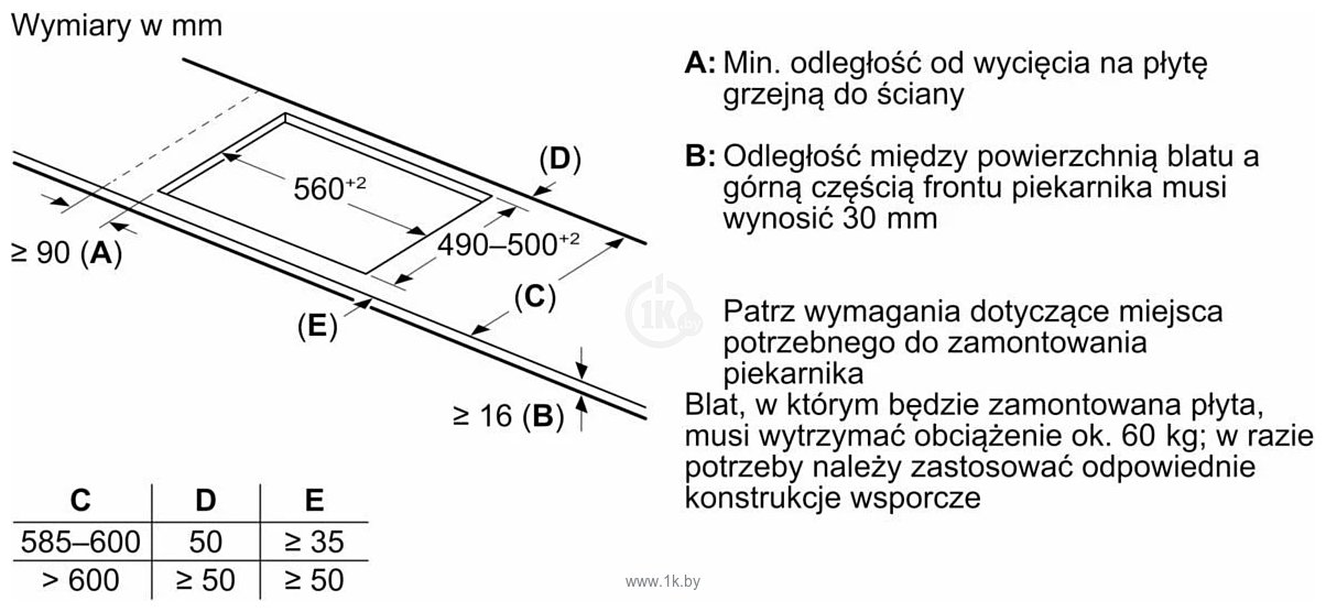 Панель BOSCH PVS731HB1E