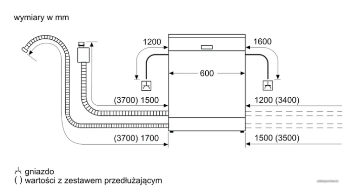 Посудомоечная машина BOSCH SMV46KX55E