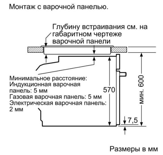 Бош духовой шкаф электрический встраиваемый размеры