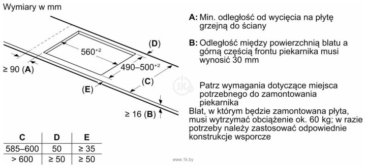 Панель BOSCH PVS731HB1E